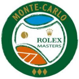 biglietti rolex master|rolex masters tennis tournament.